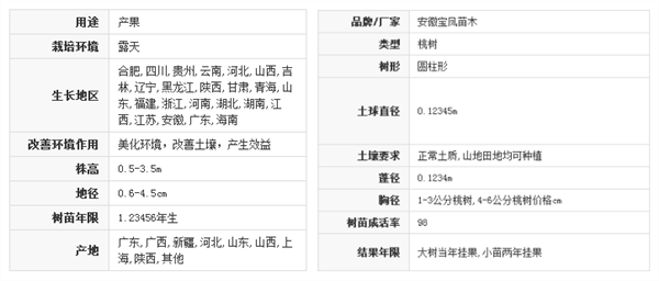 最好的桃樹品種是什么 優(yōu)良的桃樹品種有哪些