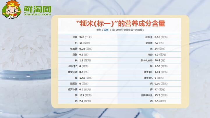 粳米和大米的區(qū)別